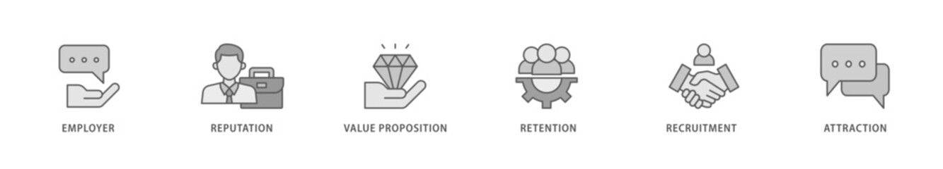 Employer branding icon packs for your design digital and printing of pay raise, reputation, value proposition, retention, recruitment and attraction icon live stroke and easy to edit 