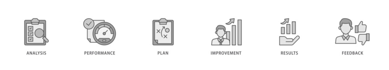 Evaluation icon packs for your design digital and printing of analysis, performance, plan, improvement, results, and feedback  icon live stroke and easy to edit 