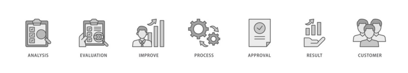 Quality control icon packs for your design digital and printing of analysis, evaluation, improve, process, approval, result, and customer icon live stroke and easy to edit 