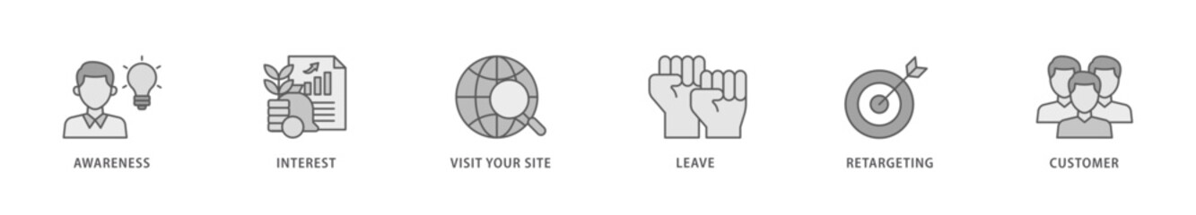 Remarketing icon packs for your design digital and printing of awareness, interest, visit your site, leave, retargeting and customer icon live stroke and easy to edit 