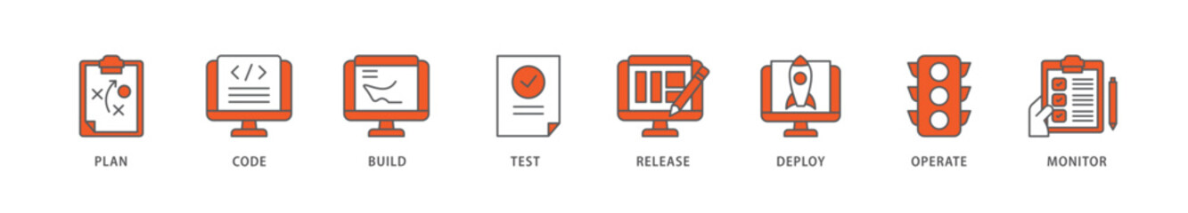 DevOps icon packs for your design digital and printing of monitor, operate, test, deploy, release, build, code, plan icon live stroke and easy to edit 