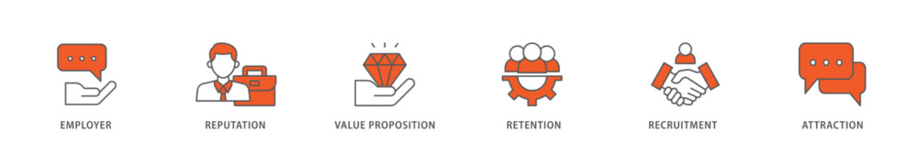 Employer branding icon packs for your design digital and printing of pay raise, reputation, value proposition, retention, recruitment and attraction icon live stroke and easy to edit 