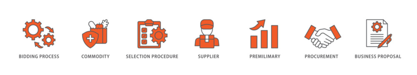 Rfp icon packs for your design digital and printing of business proposal, supplier, procurement, premilimary, selection procedure, commodity, bidding process icon live stroke and easy to edit 