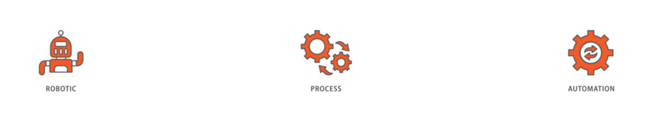 RPA icon packs for your design digital and printing of robot, ai, artificial intelligence, automation, process, conveyor, and processor icon live stroke and easy to edit 