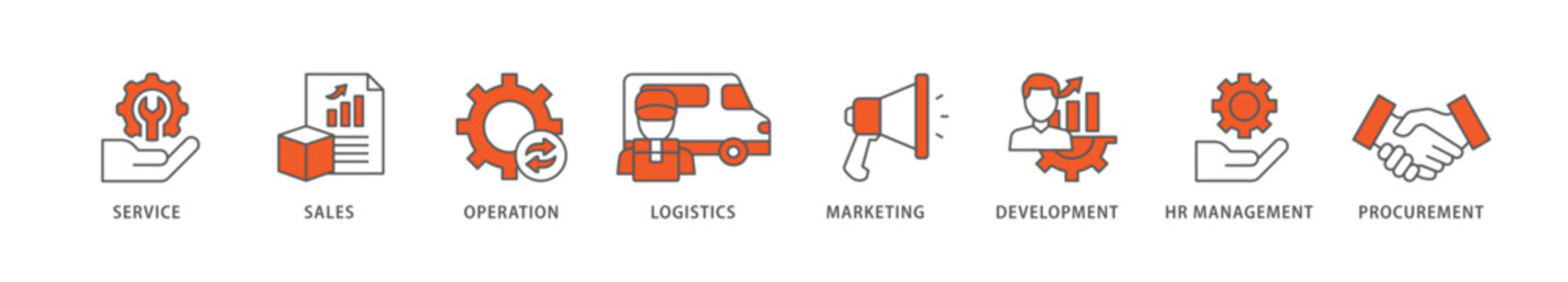 Value chain icon packs for your design digital and printing of service, sales, operation, logistics, marketing, development, hr management, procurement icon live stroke and easy to edit 