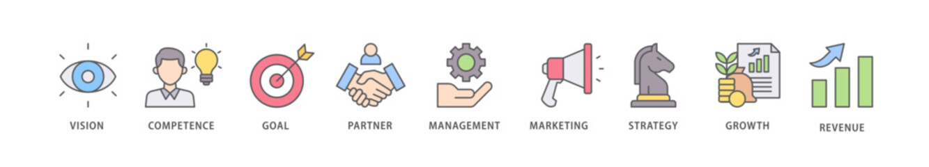 Business model icon packs for your design digital and printing of vision, competence, partner, management, marketing, strategy, growth and revenue icon live stroke and easy to edit 