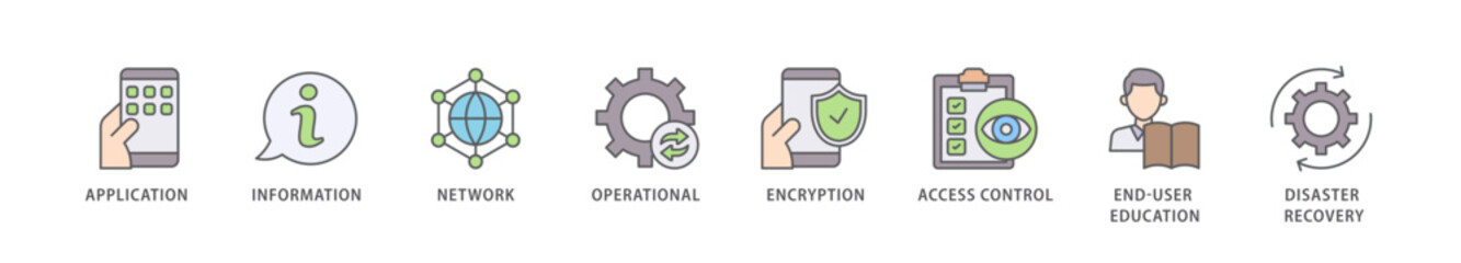 Cyber security icon packs for your design digital and printing of application, information, network, operational, encryption, access control icon live stroke and easy to edit 