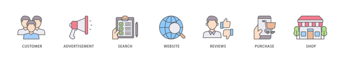 Customer journey icon packs for your design digital and printing of customer, advertisement, search, website, reviews, purchase and shop icon live stroke and easy to edit 