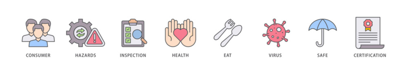 Food safety icon packs for your design digital and printing of consumer, hazards, inspection, health, eat, virus, safe and certification icon live stroke and easy to edit 