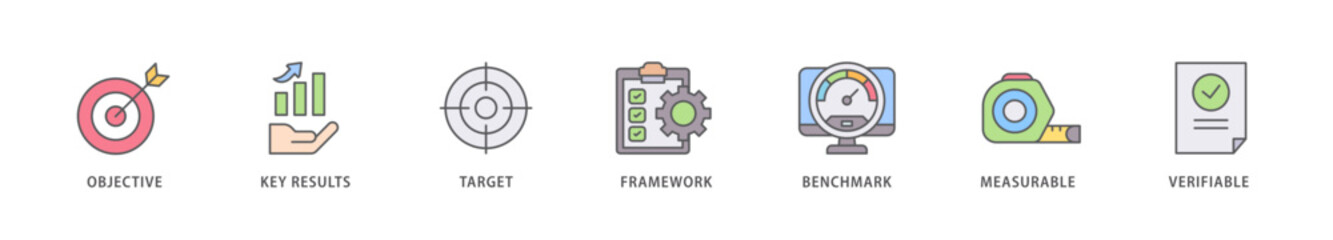 Fototapeta premium OKR icon packs for your design digital and printing of objective, key results, target, framework, benchmark, measurable, and verifiable icon live stroke and easy to edit 