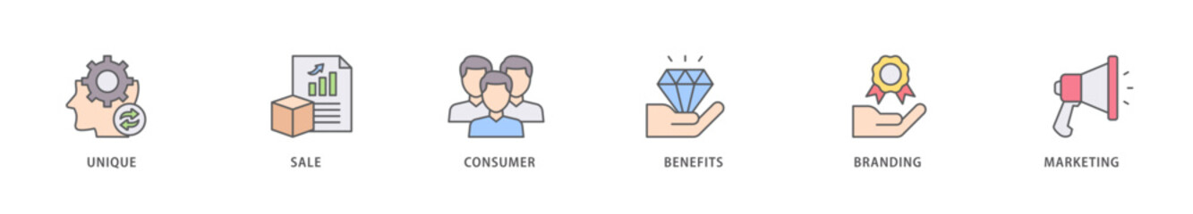 USP icon packs for your design digital and printing of unique, sale, consumer, benefits, branding, and marketing icon live stroke and easy to edit 