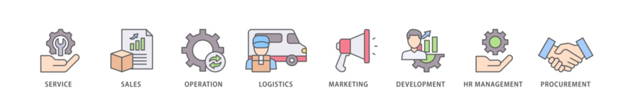 Value chain icon packs for your design digital and printing of service, sales, operation, logistics, marketing, development, hr management, procurement icon live stroke and easy to edit 