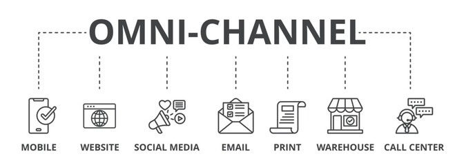 Omni-Channel concept icon illustration contain mobile, website, social media, email, print, warehouse and call center.