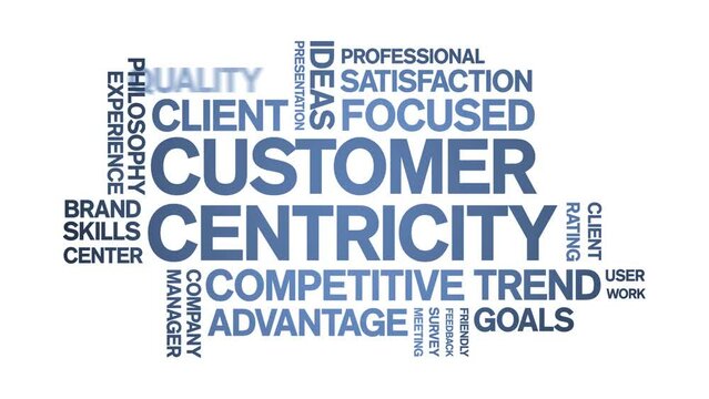 Customer Centricity animated word cloud;text design animation tag kinetic typography seamless loop.