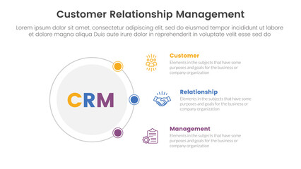 CRM customer relationship management infographic 3 point stage template with outline circle connecting network content for slide presentation