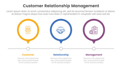 CRM customer relationship management infographic 3 point stage template with outline circle timeline right direction for slide presentation