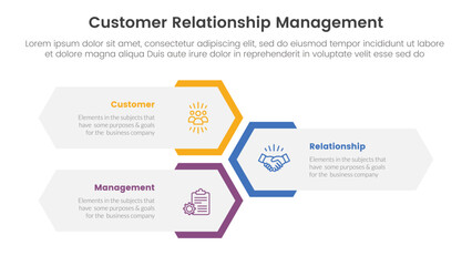 CRM customer relationship management infographic 3 point stage template with vertical hexagon shape layout for slide presentation