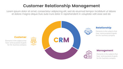 CRM customer relationship management infographic 3 point stage template with circle pie chart diagram cutted outline for slide presentation