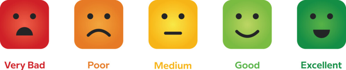 Smile Rate Customer Satisfaction, Customer feedback giving rating