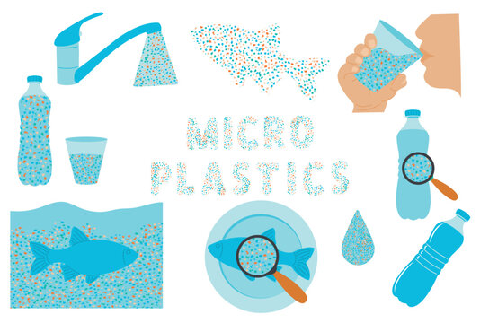 Micro plastic pollution concept. Microplastic in water illustration set. Environmental pollution by toxic waste. Vector illustrations isolated on white background