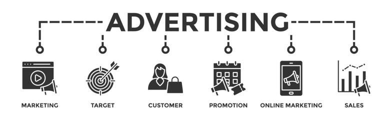 Advertising banner web icon vector illustration concept with icon of marketing, target, customer, promotion, online marketing, and sales