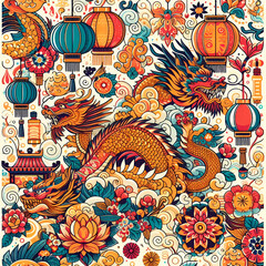 Fototapeta premium china