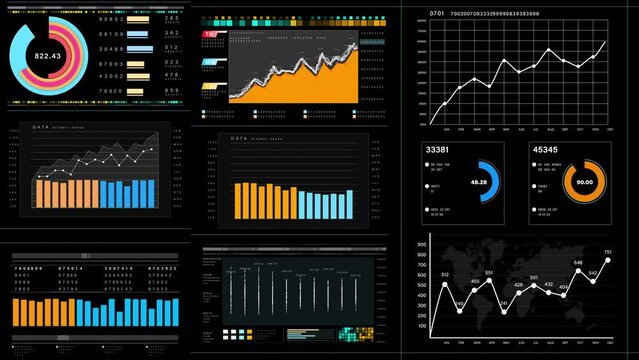 Business and financial investment, HUD infographic of financial, Advanced data analytics dashboard display, Information reports of business strategy for investment, Technology data analysis.