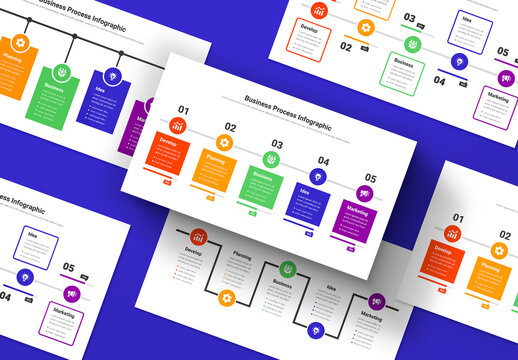 Business Process Infographic