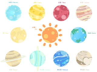 かわいい太陽系の惑星のイラストセット