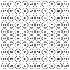 1 to 100 number label stickers template vector file.