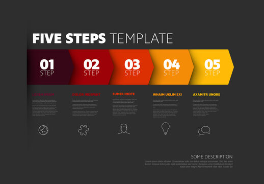 Five red and orange progress block steps template with descriptions and icons on dark background