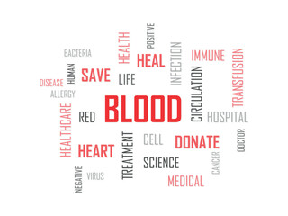 Blood word cloud, red and black color, healthcare and medical fitness
