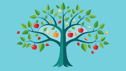 A tree with branches extending to both sides one side bearing fruits symbolizing personal growth and the other side with leaves representing external. Vector illustration