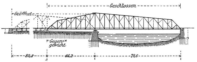 Design of a rolling bridge over the Duluth Ship Canal. Minnesota. USA. (M.= 1:2600). Publication of the book "Meyers Konversations-Lexikon", Volume 7, Leipzig, Germany, 1910