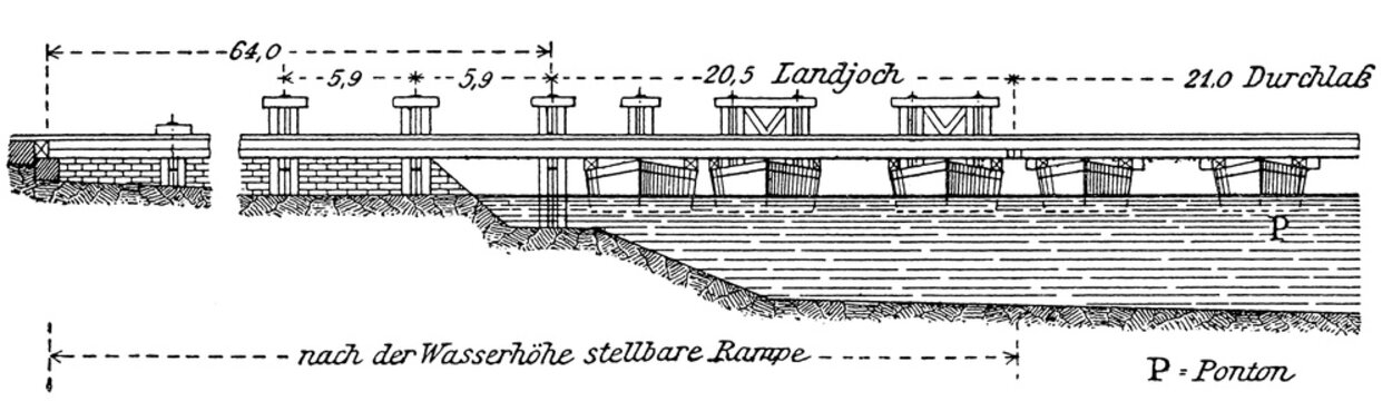 Ship bridge near Maxau, Germany. Publication of the book "Meyers Konversations-Lexikon", Volume 7, Leipzig, Germany, 1910