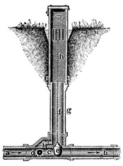 Soil improvement. Raumer's locking device. Publication of the book "Meyers Konversations-Lexikon", Volume 7, Leipzig, Germany, 1910