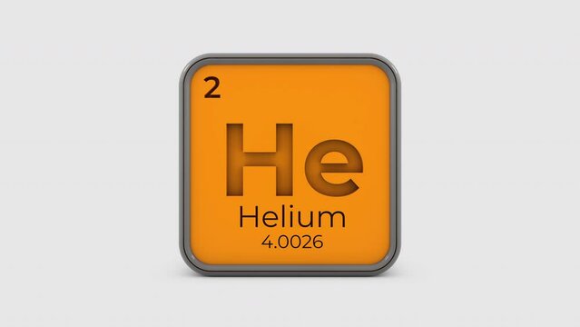 Animation of Helium Element Periodic Table