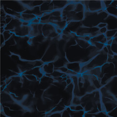 Water and energy, texture for different things 
