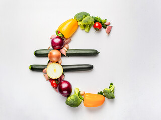 Costs of living and inflation