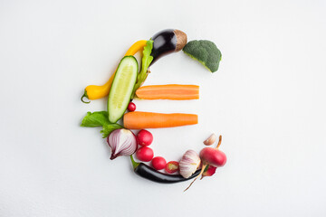 Costs of living and inflation