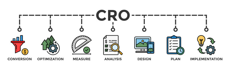 CRO banner web icon vector illustration concept for conversion rate optimization with icon of measure, analysis, design, plan, and implementation
