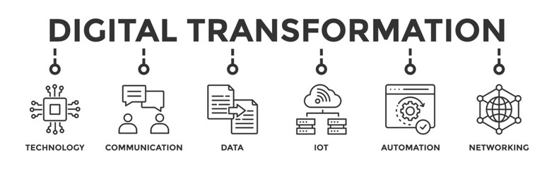 Digital transformation banner web icon vector illustration concept with icon of technology, communication, data, iot, ict, automation, internet, and networking