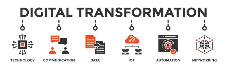 Digital transformation banner web icon vector illustration concept with icon of technology, communication, data, iot, ict, automation, internet, and networking