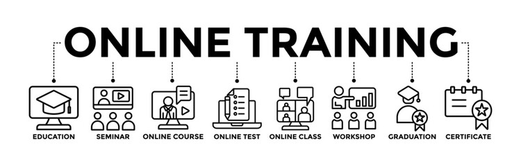 Online training banner icons set with black outline icon of education, seminar, online course, online test, online class, workshop, graduation, and certification