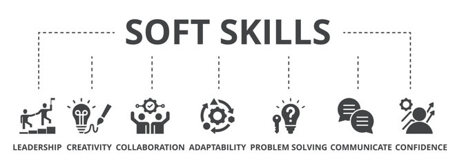 Soft skills concept icon illustration contain leadership, creativity, collaboration, adaptability, problem solving, communicate and confidence.