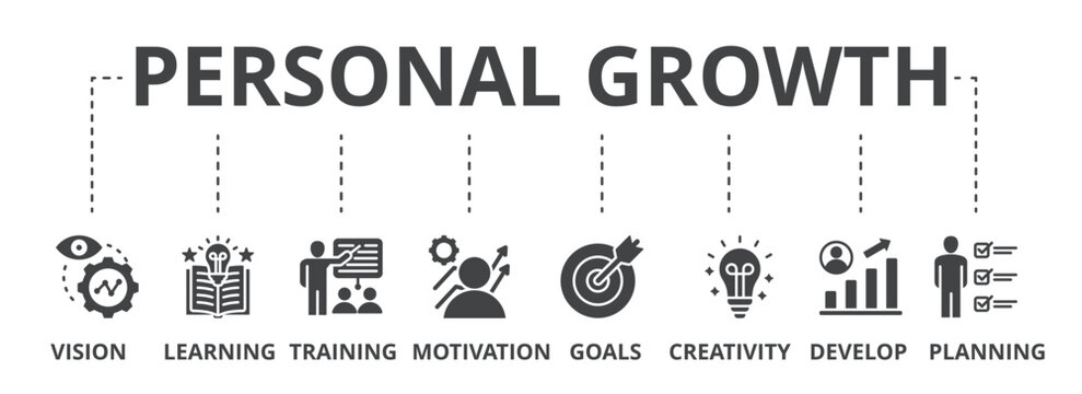 Personal growth concept icon illustration contain vision, learning, training, motivation, goals, creativity, develop and planning.