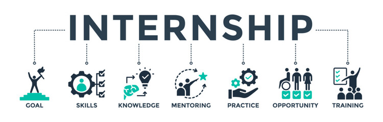 Internship banner web icon concept with icon of goal, skills, knowledge, mentoring, practice, opportunity, and training. Vector illustration 