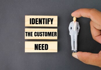 miniature people and wooden models with the words IDENTIFY THE CUSTOMER NEED