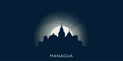 Managua cityscape skyline city panorama vector flat modern banner illustration. Nicaragua capital emblem idea with landmarks and building silhouettes at sunrise sunset night
