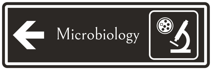 Microbiology sign